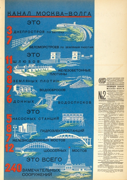 [Годовой комплект] СССР на стройке. №№ 1-12, 1938. М.: ОГИЗ, 1938.