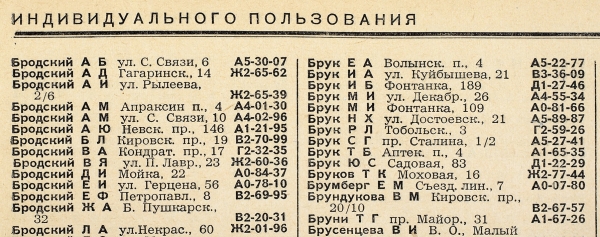 [Алло, барышня? Соедините с Малевичем!..] Весь Ленинград: телефонные справочники. 1934-1969.