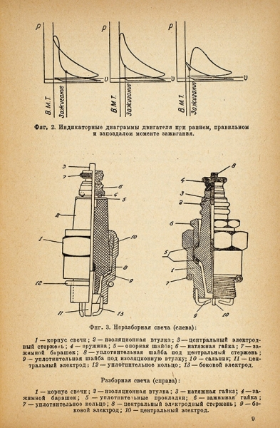 Сперанский, Ф.Л. Курс электрооборудования автомашин. М.; Л., 1935.
