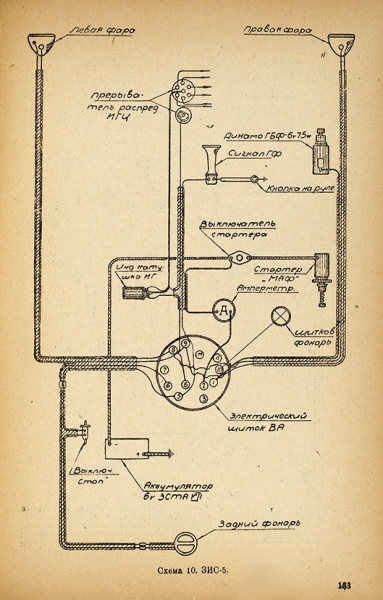 Сперанский, Ф.Л. Курс электрооборудования автомашин. М.; Л., 1935.