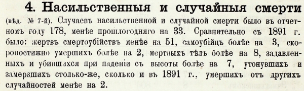 [Обзор Кавказских губерний]. Обзор Эриванской губернии за 1892 и 1893 годы.