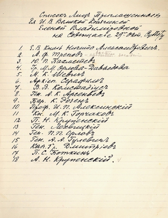 Список лиц, приглашённых Её Императорским Величеством Великой княгиней Еленой Владимировной на совещание 29 октября 1927 года.